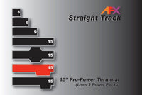 AFX Racing - Track, Term-Dual PowerPak - Hobby Recreation Products
