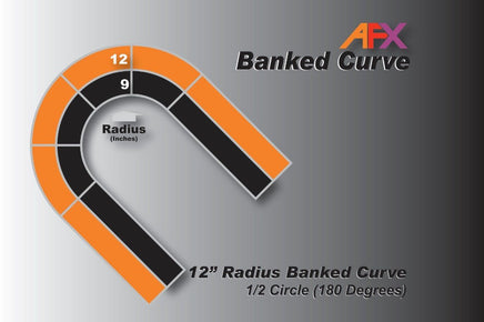 AFX Racing - Track, Banked Curve 12" Radius Set - Hobby Recreation Products