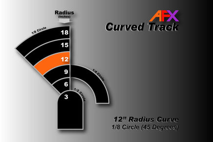 AFX Racing - Track, Curve 12"x1/8 (2pcs) - Hobby Recreation Products