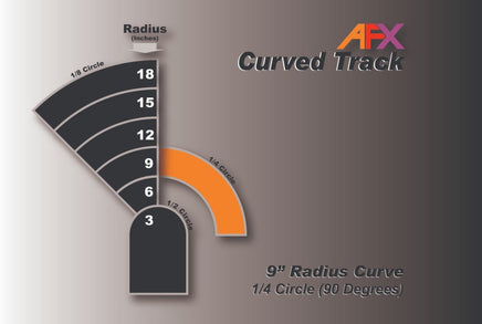 AFX Racing - Track, Curve 9"x1/4 (2pcs) - Hobby Recreation Products
