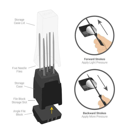 Enkay - Needle File Set with File Block - Hobby Recreation Products