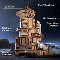 Robotime - Space Shuttle Mechanical 3D Wooden Puzzle - Hobby Recreation Products