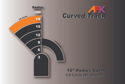 AFX Racing - Track, Curve 18"x1/8 (2pcs) - Hobby Recreation Products