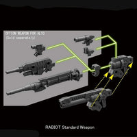 Bandai - 30MM eEXM-21 RABIOT (White) "30 Minutes Missions" 1/144, Bandai Spirits - Hobby Recreation Products